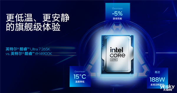 把AI带到桌面端！英特尔酷睿Ultra  200S系列台式机处理器解析