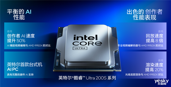 把AI带到桌面端！英特尔酷睿Ultra  200S系列台式机处理器解析
