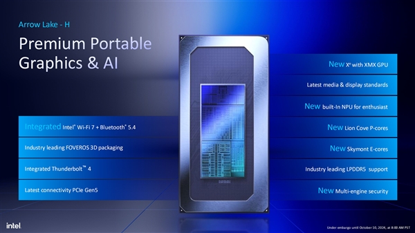 Intel  Arrow  Lake-H笔记本处理器升级新核显：特殊的1.5代架构