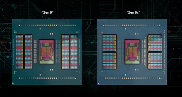 AMD  EPYC  9005系列领先架构大揭秘！首次采用三种不同工艺