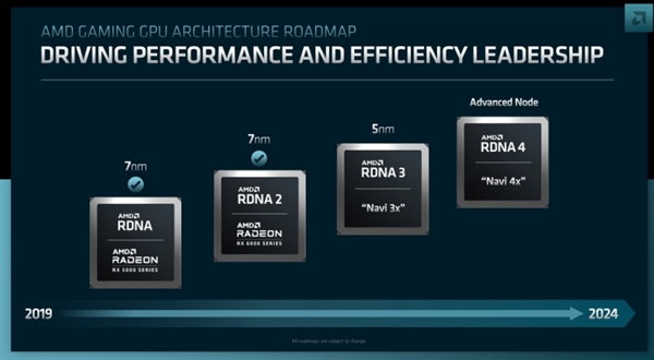 AMD新一代Radeon显卡RDNA  4正式官宣：两大升级 一大遗憾！